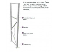 Рама MS Pro 200×100